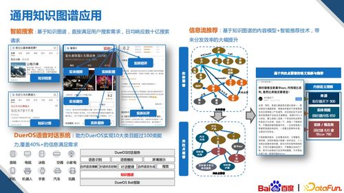 基于知識(shí)圖譜的多模內(nèi)容創(chuàng)作技術(shù)及其在計(jì)算機(jī)軟硬件技術(shù)開發(fā)中的應(yīng)用