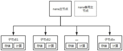 喜報(bào) 圖跡科技再獲發(fā)明專利，計(jì)算機(jī)軟硬件技術(shù)開發(fā)取得新突破