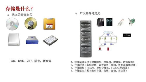企業存儲磁盤陣列技術解析與協議對比 軟硬件技術開發視角